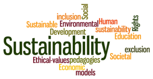 sustainabilityfutures